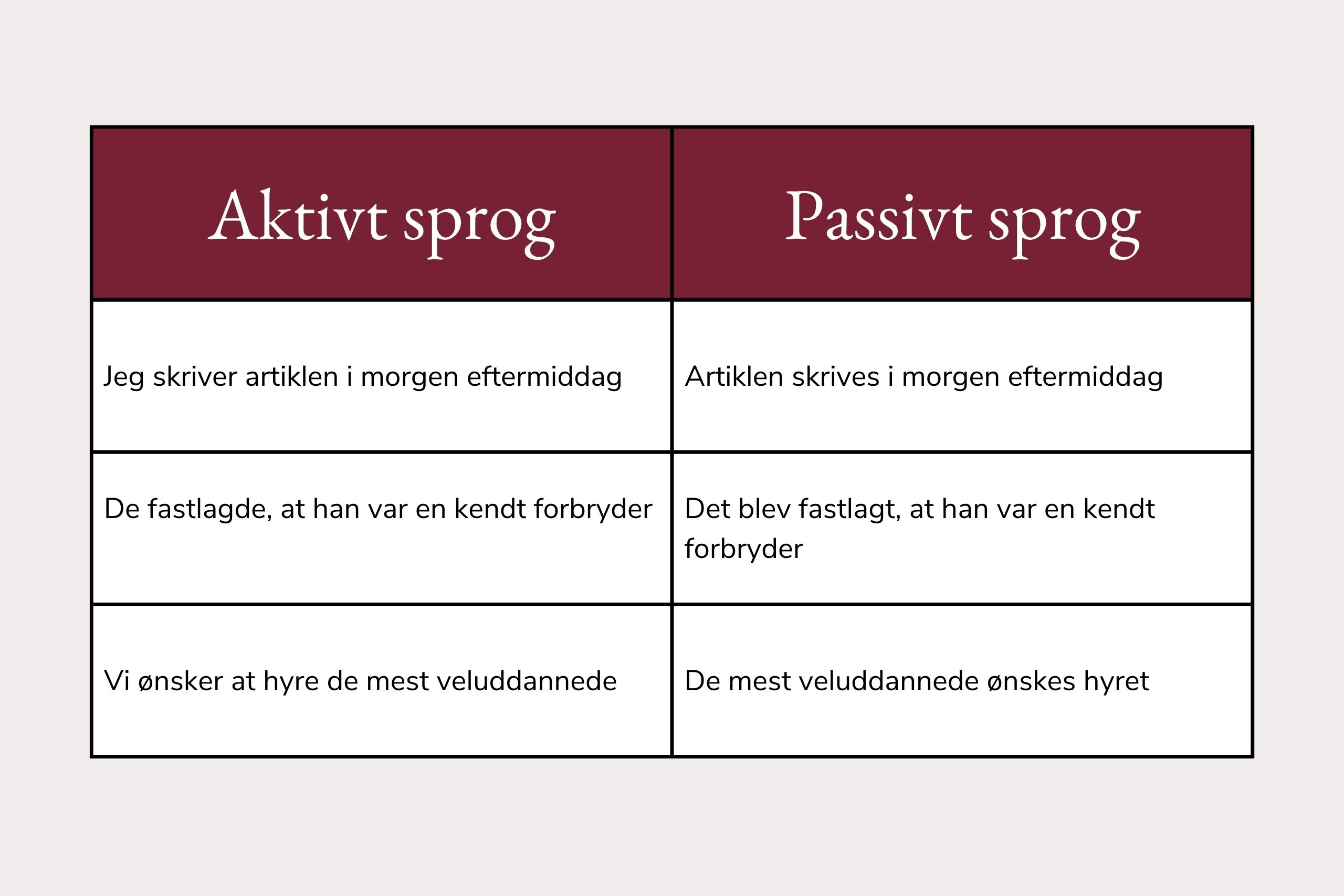 Journalistens Sprog - Skoleavis